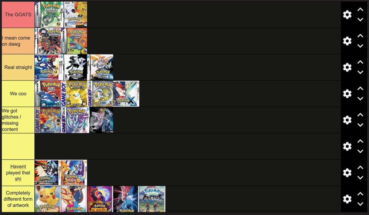 j42switch's tweet image. I know I know shouting into the void yeah but this is the difinitive objectively correct pkmn tier list