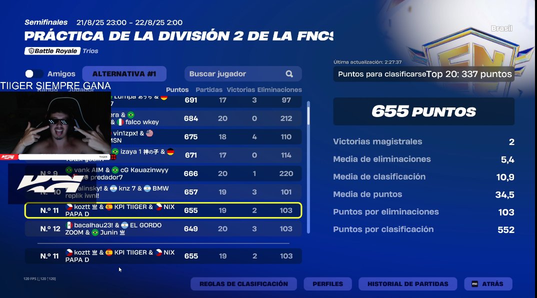 KPI TIIGER tweet media