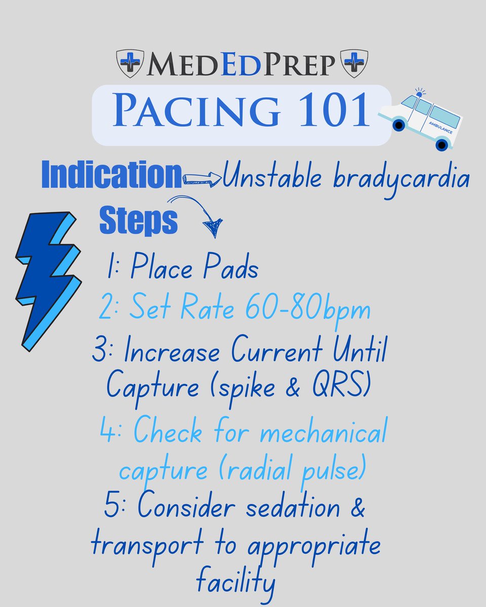 MedEdPrep tweet media