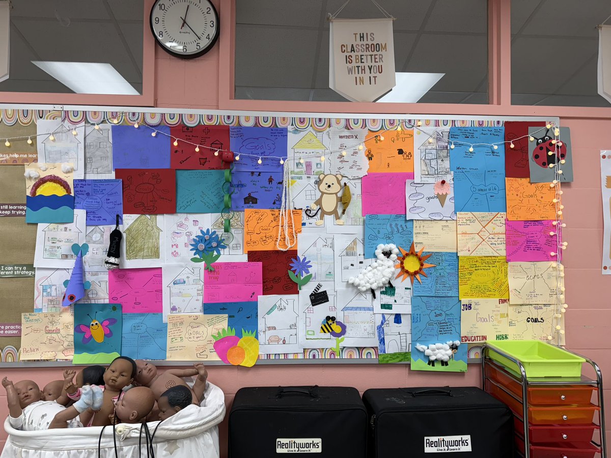 I love when our get to know you activities go up for the trimester!