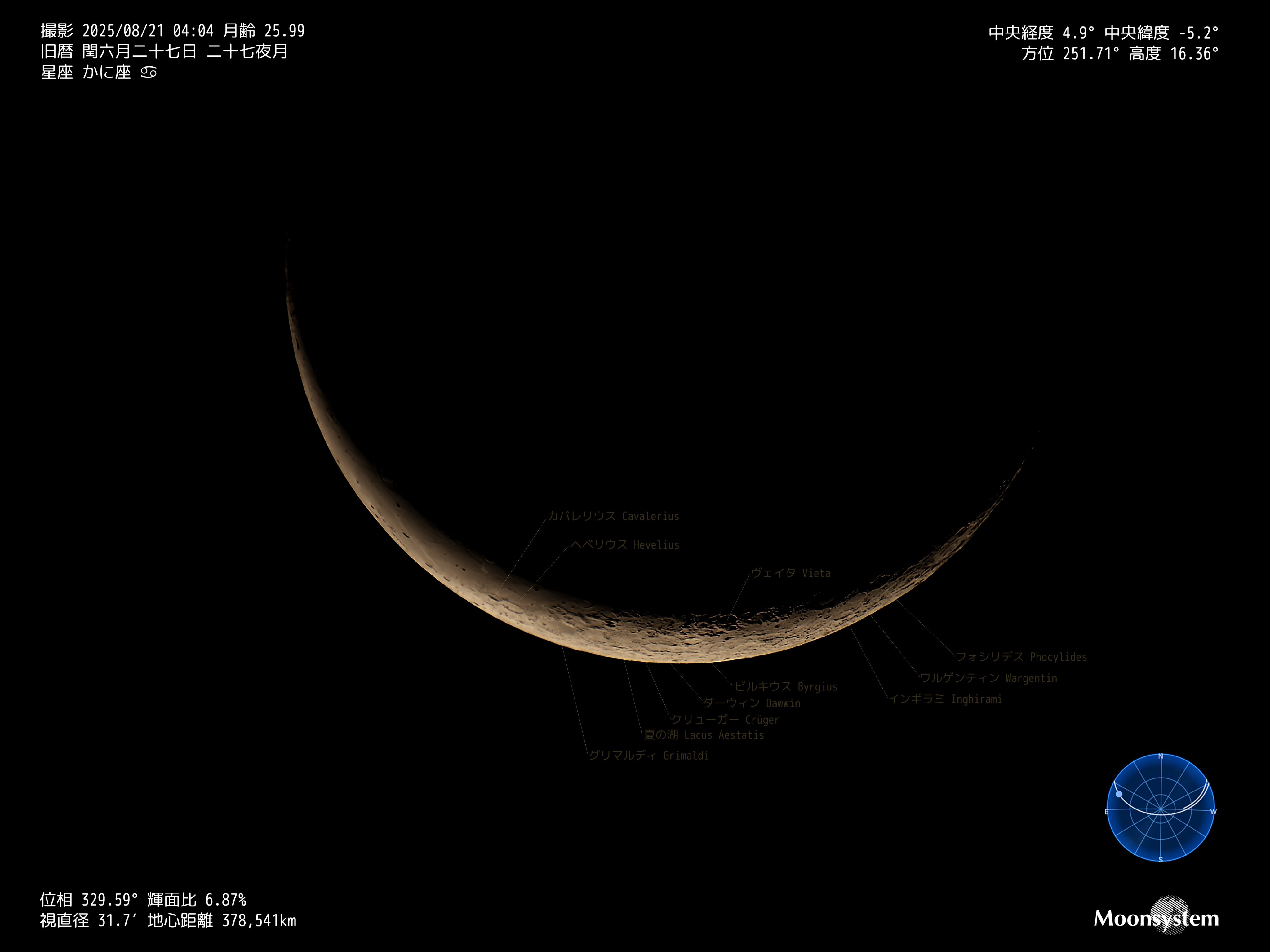 lunasys (@moonsystem) / X