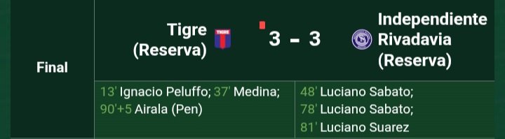 Creo que ya es hora de probar a Sabato. Que ingrese unos minutos por partido para que se vaya asentando en el primer equipo.