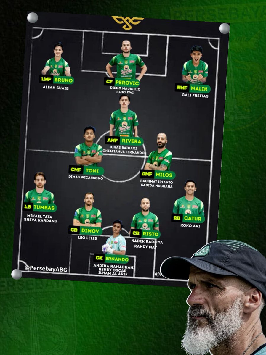 Pagi rek!
iki abgmin share tentang kedalam squad sementara tim kebanggaan kita <a href="/persebayaupdate/">Official Persebaya</a>, 

Lak awakmu dadi coach edu kiro kiro  formasi opo rek seng digawe? dan sopo ae seng main sejak menit awal? ojok lali rek kudu onok pemain U-23 di 45 menit awal.. ayoo sharing bareng