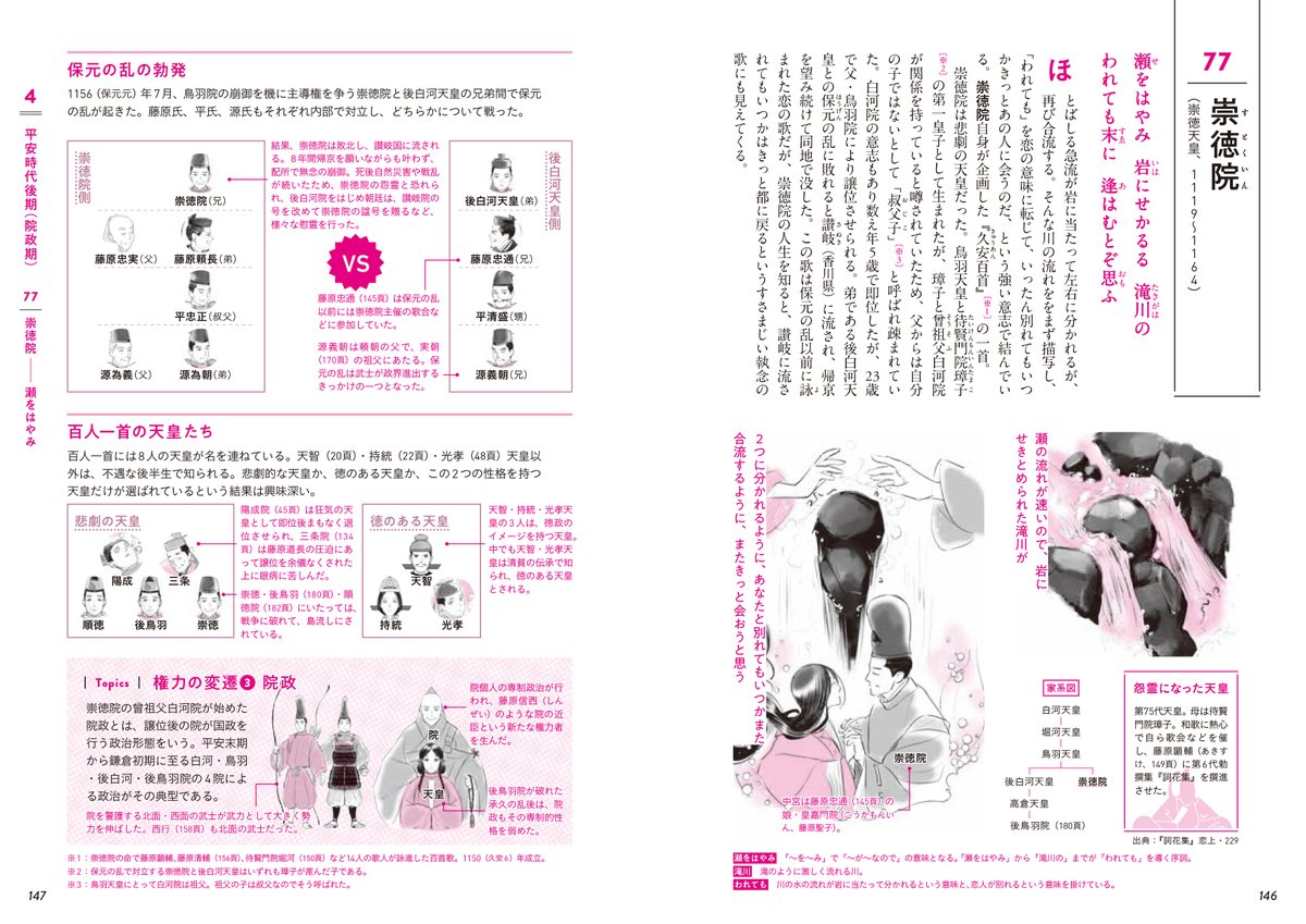 ドラマ #ちはやふる もいよいよ最終版へ。7、8話のタイトルは「せをはやみ」と「おぐらやま」でした。添付で、それぞれの和歌を書籍「百人一首 解剖図鑑」から紹介。ドラマで和歌監修をされている谷知子先生の著書です。
7話は怨霊になるほどの執念を、8話は私が戻るまで負けないで。
ですかね？？