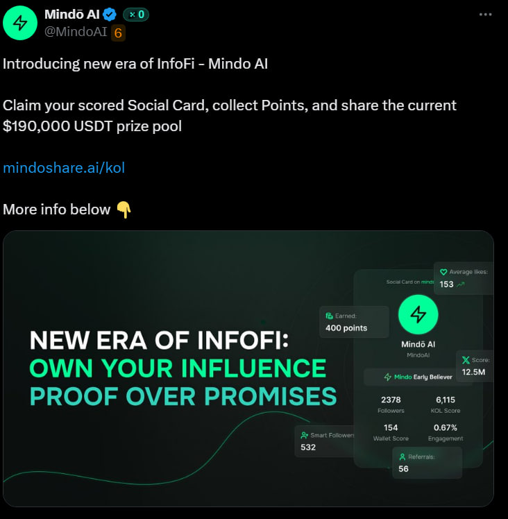 titoarbitanum's tweet photo. New project by @MindoAI  

Connect twitter : https://t.co/EtudHbXTlv
- Connect wallet
- Yap

Lets send it to da moon https://t.co/aRfCeLy0XH