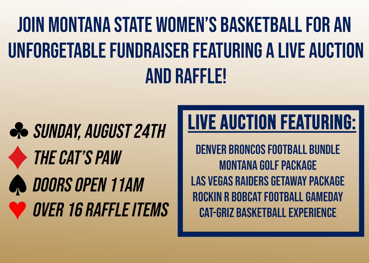 Montana State WBB tweet media