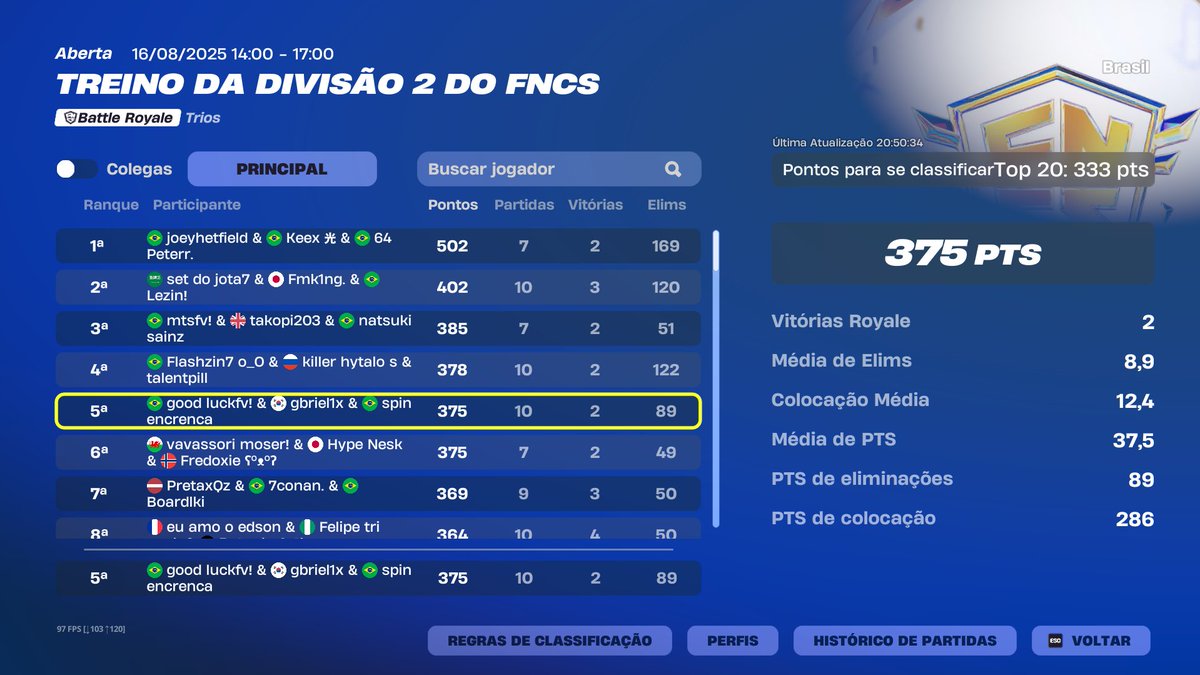 Procuro trio com o <a href="/gbriel1x/">GBRIEL</a> ou solo:
fragg 
100$