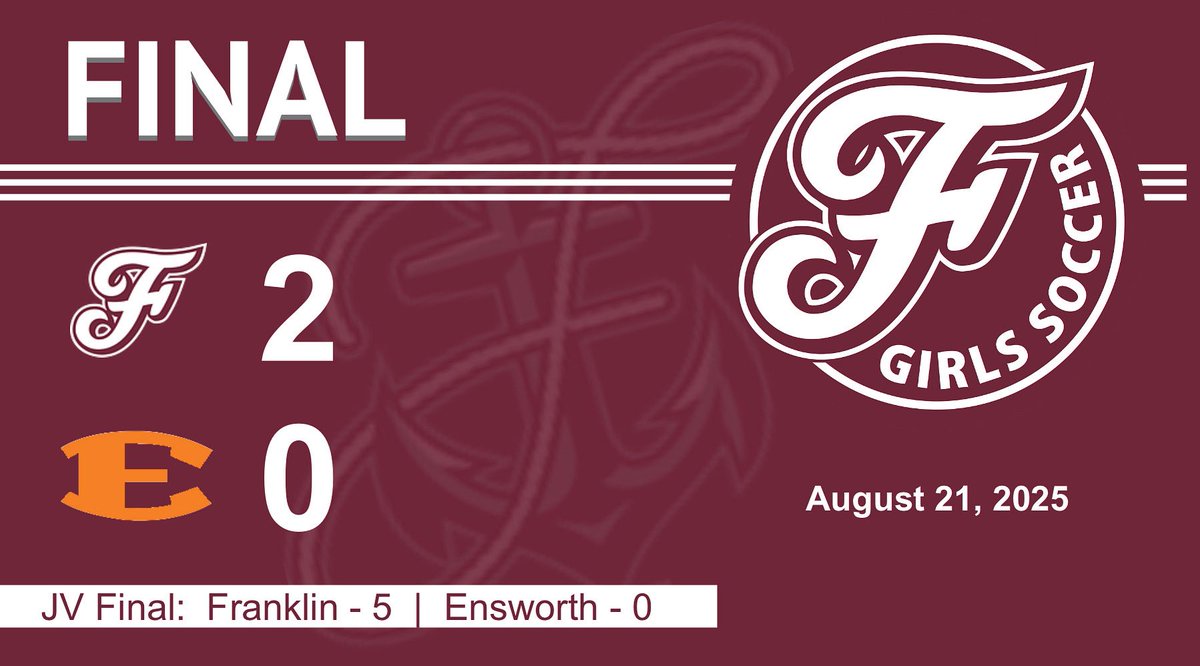 FHS Girls Soccer tweet media