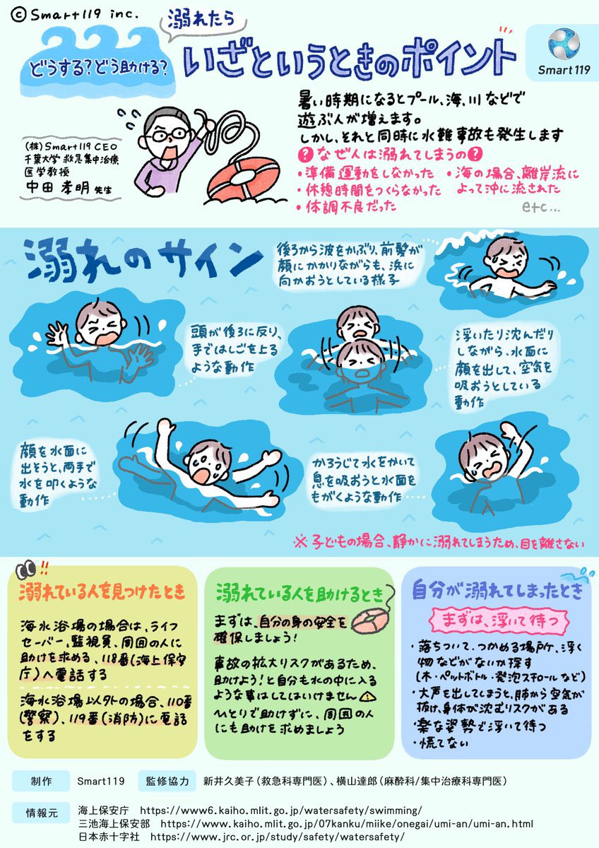 Smart119｜消防・救急医療DX tweet media