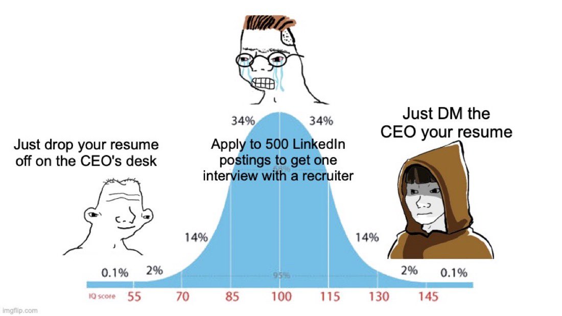 Adrian Dittmann tweet media