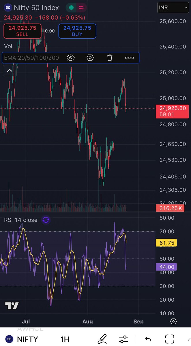 Cryptified Soul (Garima) tweet media