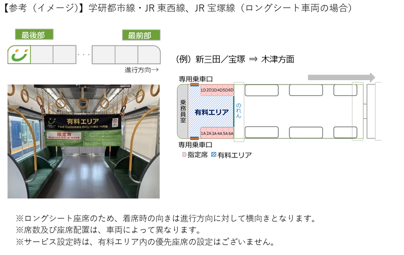 Dango_Explorer's tweet photo. 学研都市線に"うれシート"って、221系でも入れるのかと思ったら、まさかの＼有料ロングシート／
拝金主義がすごいなw https://t.co/O8farR047q