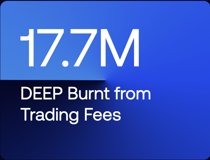 Adeniyi.sui (@emanabio) on Twitter photo BREAKING : 17.7 Million $Deep burnt from trading fees. More to come! <a href="/DeepBookonSui/">DeepBook Protocol on Sui</a> 😍 BREAKING : 17.7 Million $Deep burnt from trading fees. More to come! <a href="/DeepBookonSui/">DeepBook Protocol on Sui</a> 😍