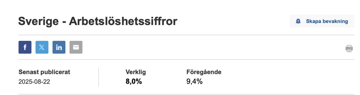 Äntligen lite goda nyheter. 🇸🇪