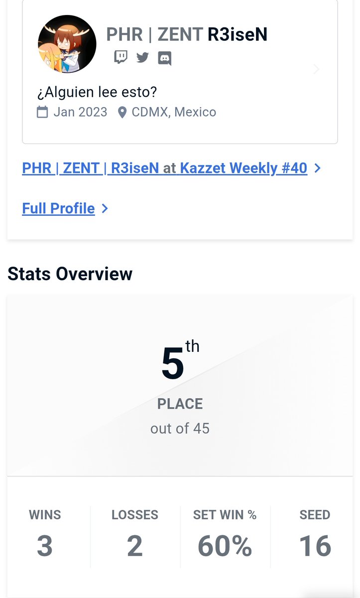 Por alguna razón hoy jugué súper bien y perdiendo por mis errores, ganándole a Guillheww y Banant,siendo sacado por mi padre swain y yariz