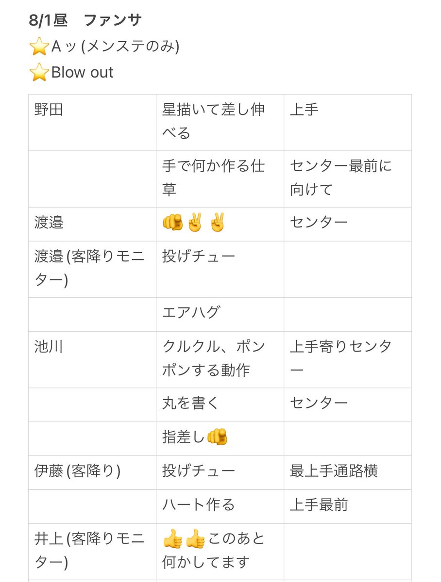 り tweet media