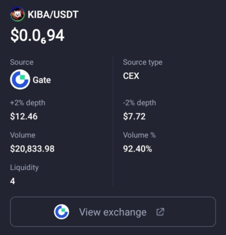 $KIBA liquidity is weaker on LBank compared to Gateio

On LBank, $KIBA/USDT has lower order book depth and wider spreads

On Gate, liquidity is much stronger, with higher volume and tighter support levels

This shows a clear liquidity gap on LBank for $KIBA/USDT

<a href="/ygsf20/">yusuf 20 RT</a> <a href="/1pibol/">pibol</a>