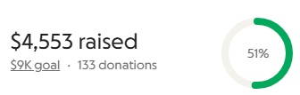 SHABISKY's tweet photo. Thanks to everyone helping with the fundraiser for John Crawley (Pimpmunkx/KingBeard) we've reached over $4500 so far on #gofundme!

John's mom told me to tell you guys that she appreciates each and every one of you so much ❤️
Thank you guys.

Donate Here:
https://t.co/s9vV9cIpzK https://t.co/8BEl5z04Qx