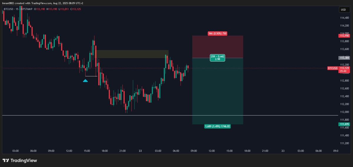 Imran1248751's tweet photo. $BTC 

Short setup confirmed https://t.co/CWMFwtj4Vk