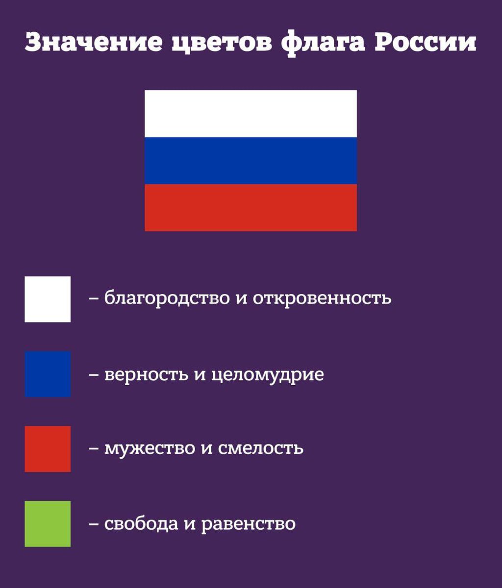 Сегодня отмечается День государственного флага России
