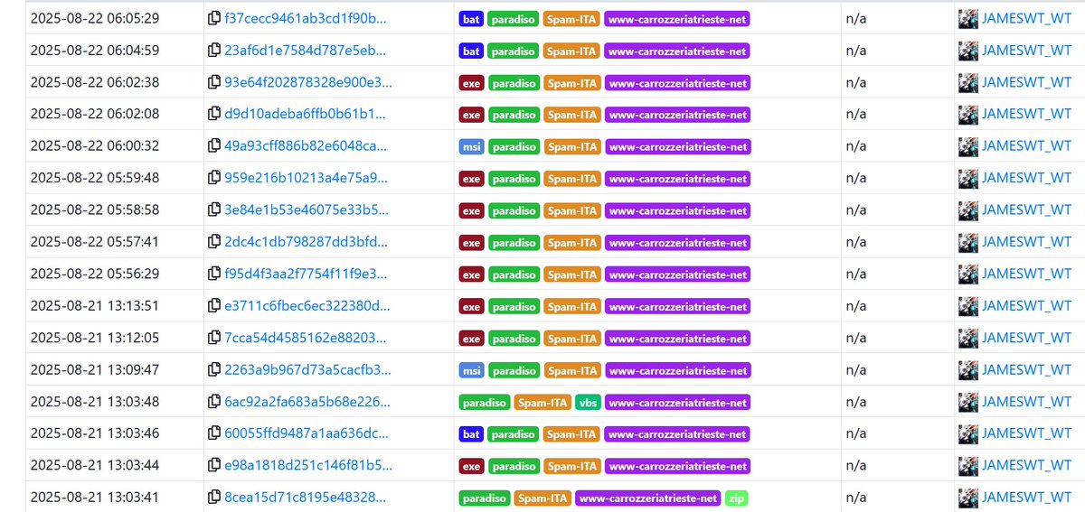 JAMESWT_WT's tweet photo. #RAT #RemoteAdmin #italy 
EXTRA 3
just uploaded new (old samples) and tagged as paradiso
Relation > related to 
"carrozzeriatrieste.]net/Paradiso.mp4" Real Video
👇
 https://t.co/5baE6Gexct

@VirITeXplorer  detected some Vbs as  Trojan.VBS.Orziveccho.Q 
https://t.co/pWZiGqTypp https://t.co/c0PZIdmjyR
