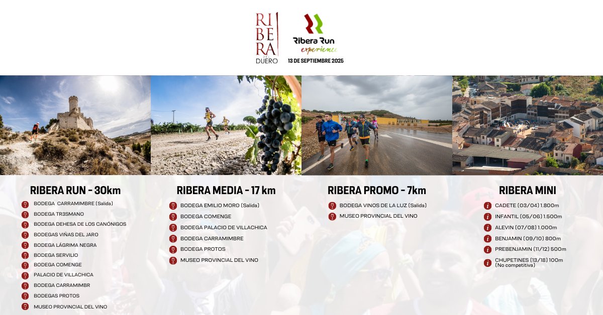 Ribera Del Duero (@doribera) on Twitter photo 🍇✨ La Ribera Run Experience <a href="/RiberaRun/">RiberaRunExperience</a> regresa este 13 de septiembre
Una cita donde deporte, paisaje y vino se encuentran en la Ribera del Duero.
Este año, los corredores vivirán un recorrido inolvidable entre viñedos, castillos y bodegas que son parte esencial de nuestra 🍇✨ La Ribera Run Experience <a href="/RiberaRun/">RiberaRunExperience</a> regresa este 13 de septiembre
Una cita donde deporte, paisaje y vino se encuentran en la Ribera del Duero.
Este año, los corredores vivirán un recorrido inolvidable entre viñedos, castillos y bodegas que son parte esencial de nuestra