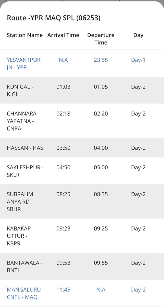 Good News for Passengers!

Special Festival Trains for Coastal Karnataka on the occasion of Ganesh Chaturthi!

Are you wondering how to travel home for Ganesh Chaturthi and return back to Bengaluru? Don’t worry!

South Western Railway has announced special trains between