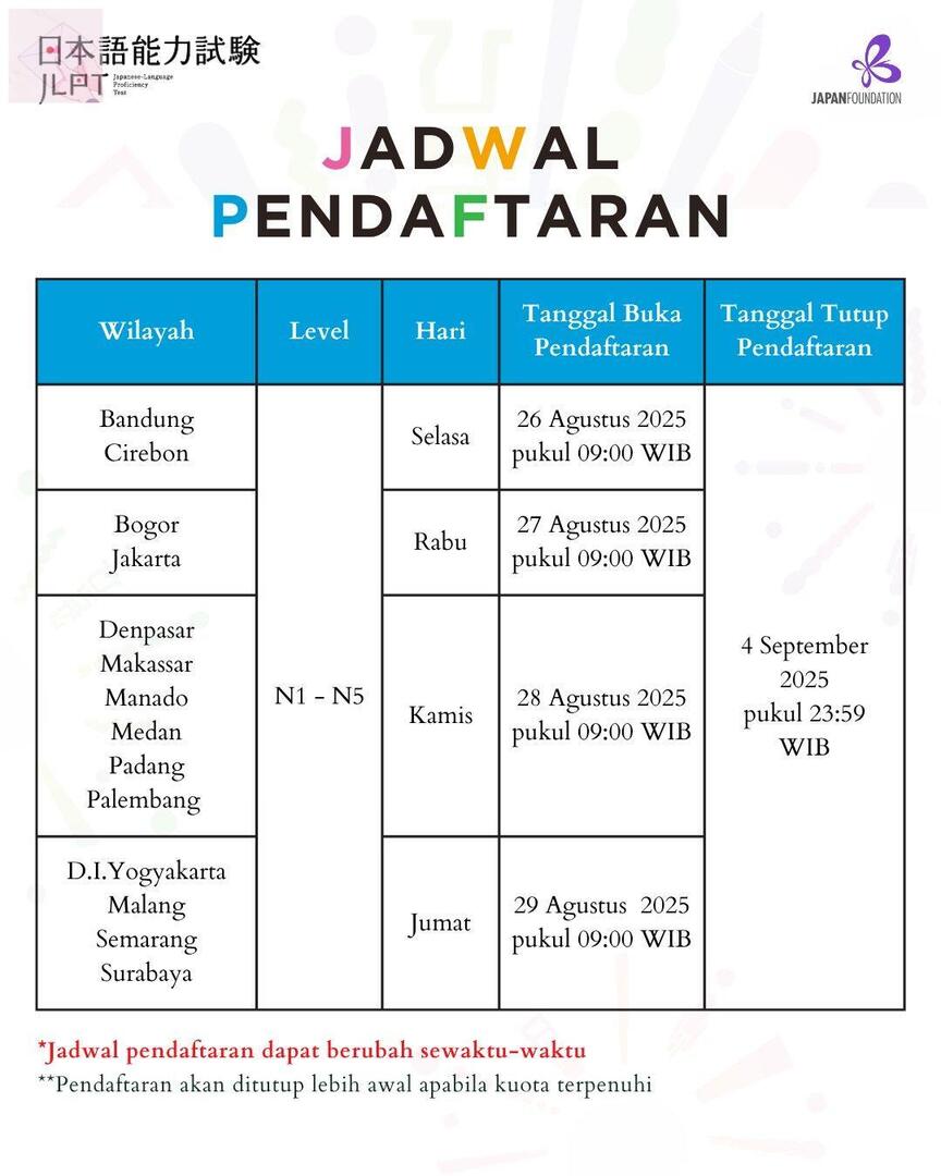 *jpf jangan lupa mulai tgl 26 agustus nanti udah mulai war jlpt desember
