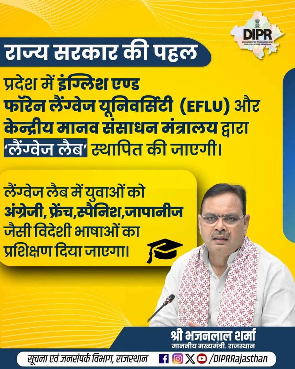सूचना एवं जनसम्पर्क विभाग, राजस्थान सरकार (@diprrajasthan) on Twitter photo प्रदेश में इंग्लिश एण्ड फॉरेन लैंग्वेज यूनिवर्सिटी (EFLU) और केन्द्रीय मानव संसाधन मंत्रालय द्वारा ‘लैंग्वेज लैब’ स्थापित की जाएगी
लैंग्वेज लैब में युवाओं को अंग्रेजी, फ्रेंच, स्पैनिश, जापानीज जैसी विदेशी भाषाओं का प्रशिक्षण दिया जाएगा
<a href="/BhajanlalBjp/">Bhajanlal Sharma</a> <a href="/KumariDiya/">Diya Kumari</a> <a href="/DrPremBairwa/">Dr Prem Chand Bairwa</a> प्रदेश में इंग्लिश एण्ड फॉरेन लैंग्वेज यूनिवर्सिटी (EFLU) और केन्द्रीय मानव संसाधन मंत्रालय द्वारा ‘लैंग्वेज लैब’ स्थापित की जाएगी
लैंग्वेज लैब में युवाओं को अंग्रेजी, फ्रेंच, स्पैनिश, जापानीज जैसी विदेशी भाषाओं का प्रशिक्षण दिया जाएगा
<a href="/BhajanlalBjp/">Bhajanlal Sharma</a> <a href="/KumariDiya/">Diya Kumari</a> <a href="/DrPremBairwa/">Dr Prem Chand Bairwa</a>