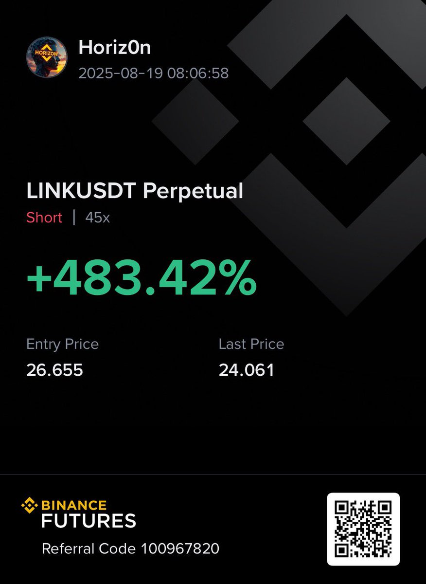 HorizonTally_IL's tweet photo. Last Week results (Private trading) https://t.co/sBw6ljUTLL