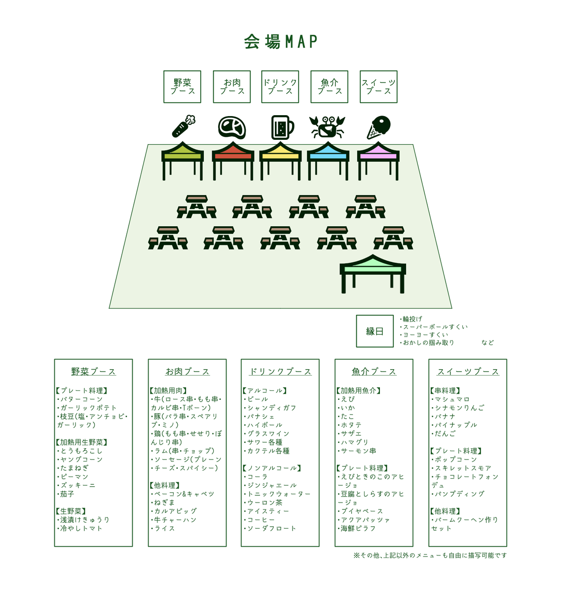 【創作企画】サムライリーマン tweet media