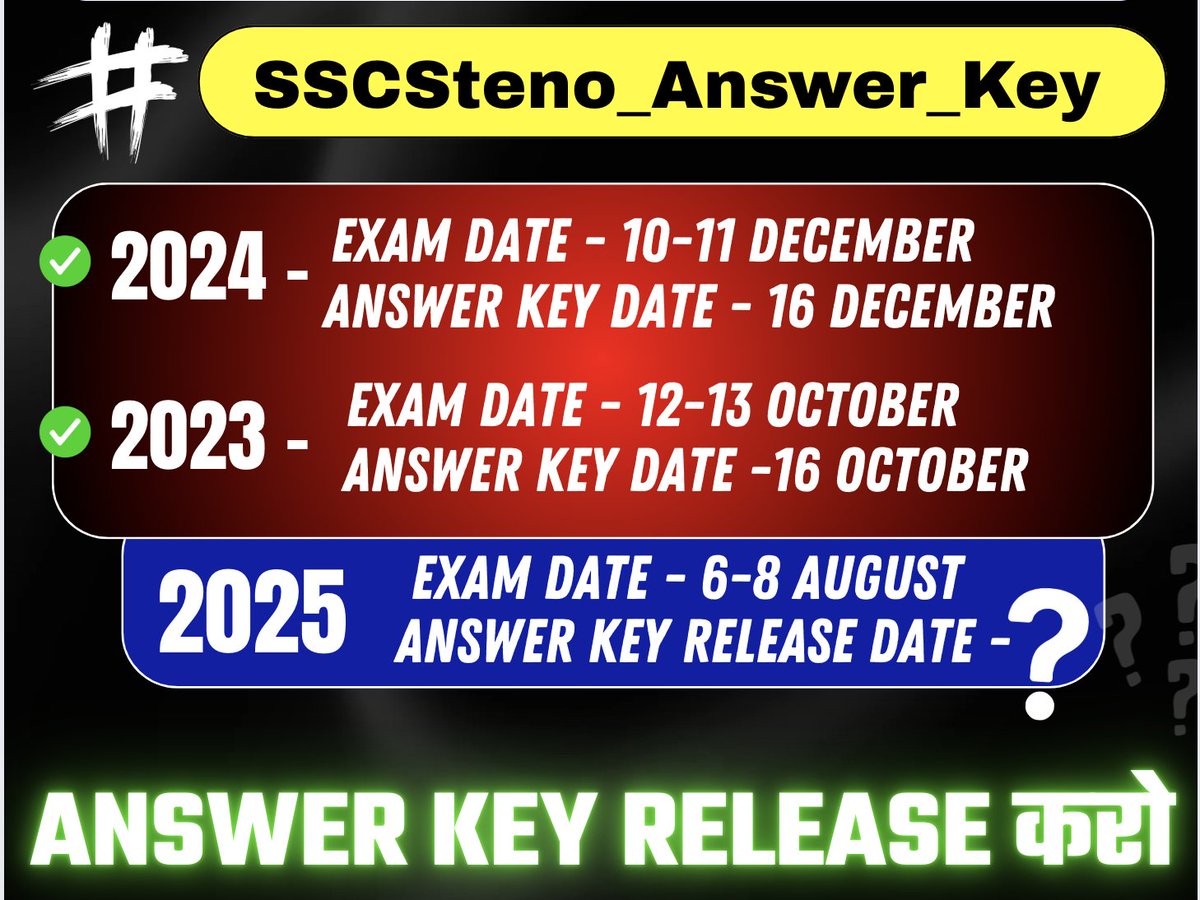 tinku_yadav_01's tweet photo. #SSCSTENO_ANSWER_KEY
हर चीज़ के लिए अब अभियान चलाना होगा?
#SSC_System_Sudharo 
#SSCSTENO_ANSWER_KEY #ssc 
@DoPTGoI https://t.co/ErWc0kRgnJ