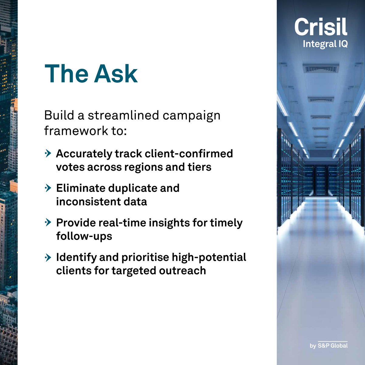 Crisil Integral IQ tweet media