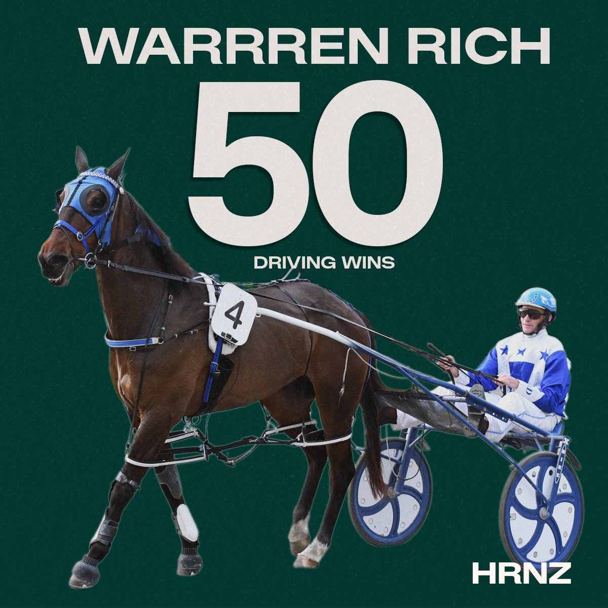 WARREN RICH brings up 50 tonight at Alexandra Park 🙌

Congratulations to Warren who just drove Snowy's Success to win to pick up his 50th driving win!

Warren has just returned as an open driver after holding his Amateur Driver and winning 25 of his races as an amateur.