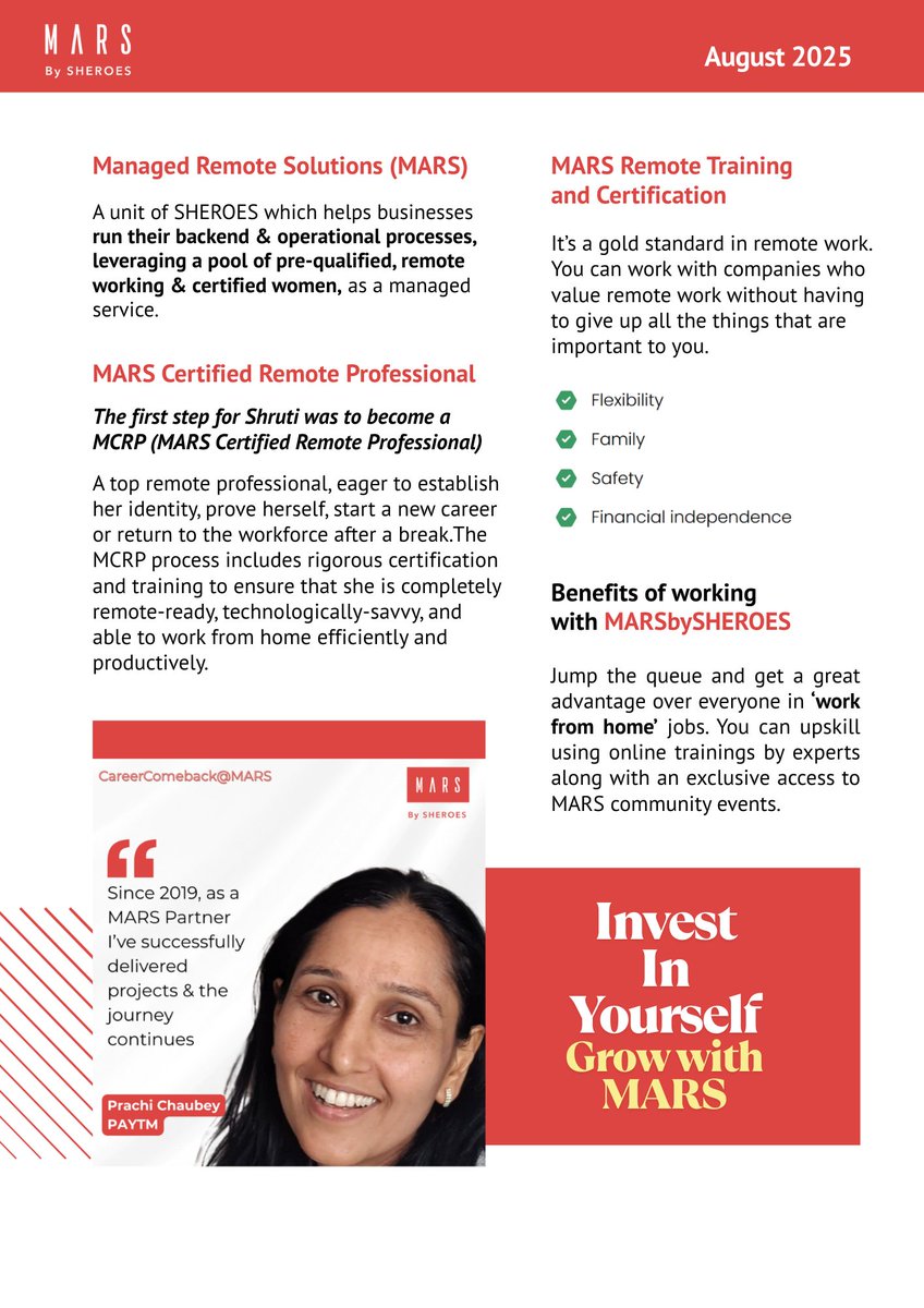 MARSbySHEROES tweet media