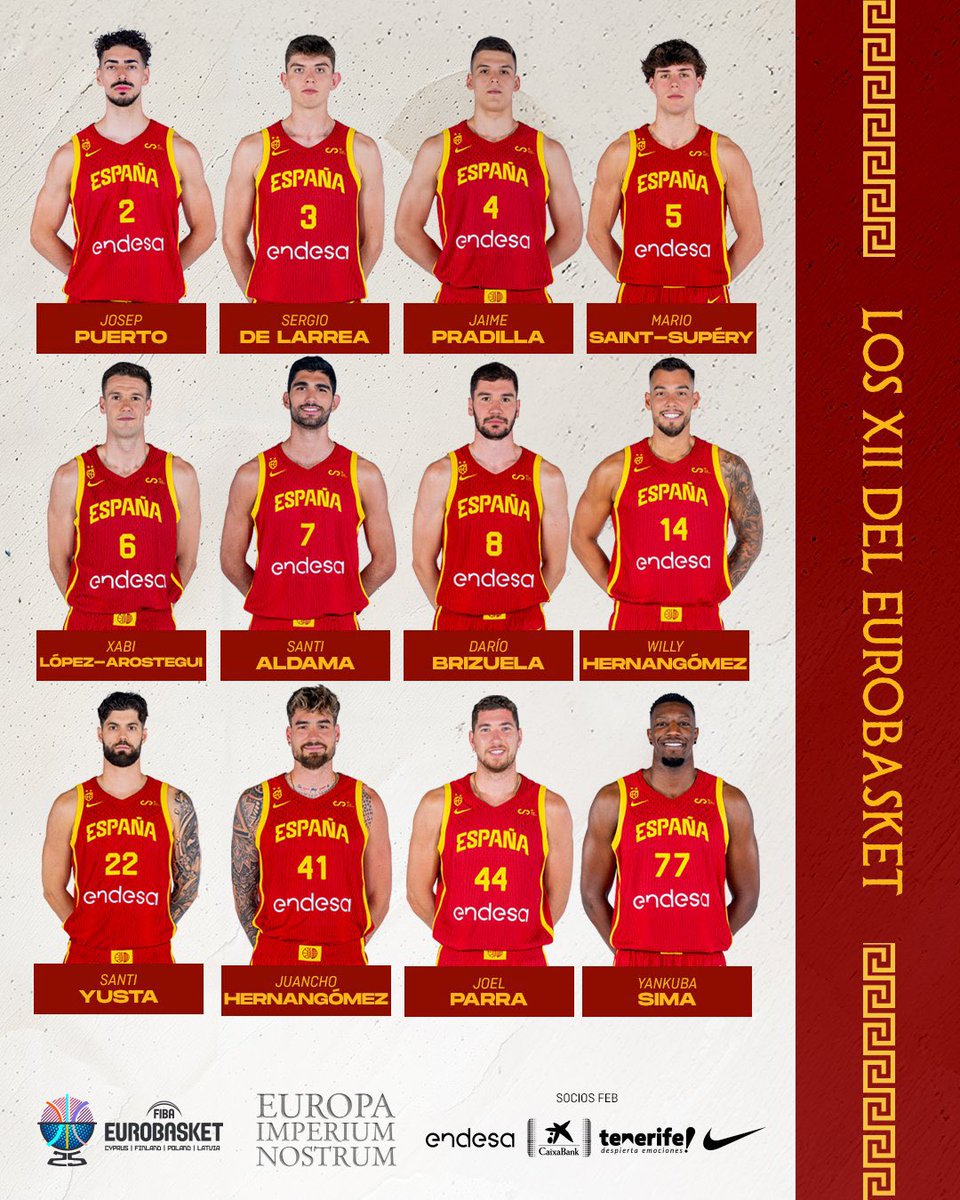 Deportes COPE Valencia (@depcopevalencia) on Twitter photo | INFO <a href="/DepCOPEValencia/">Deportes COPE Valencia</a> | 🏀
🇪🇸 La lista de 12 de <a href="/BaloncestoESP/">Baloncesto España</a> para disputar el <a href="/EuroBasket/">FIBA EuroBasket</a>
5️⃣ representantes de <a href="/valenciabasket/">Valencia Basket Club</a>
🍊 Puerto, De Larrea, Pradilla, Yankuba Sima y Xabi López-Arostegui | INFO <a href="/DepCOPEValencia/">Deportes COPE Valencia</a> | 🏀
🇪🇸 La lista de 12 de <a href="/BaloncestoESP/">Baloncesto España</a> para disputar el <a href="/EuroBasket/">FIBA EuroBasket</a>
5️⃣ representantes de <a href="/valenciabasket/">Valencia Basket Club</a>
🍊 Puerto, De Larrea, Pradilla, Yankuba Sima y Xabi López-Arostegui