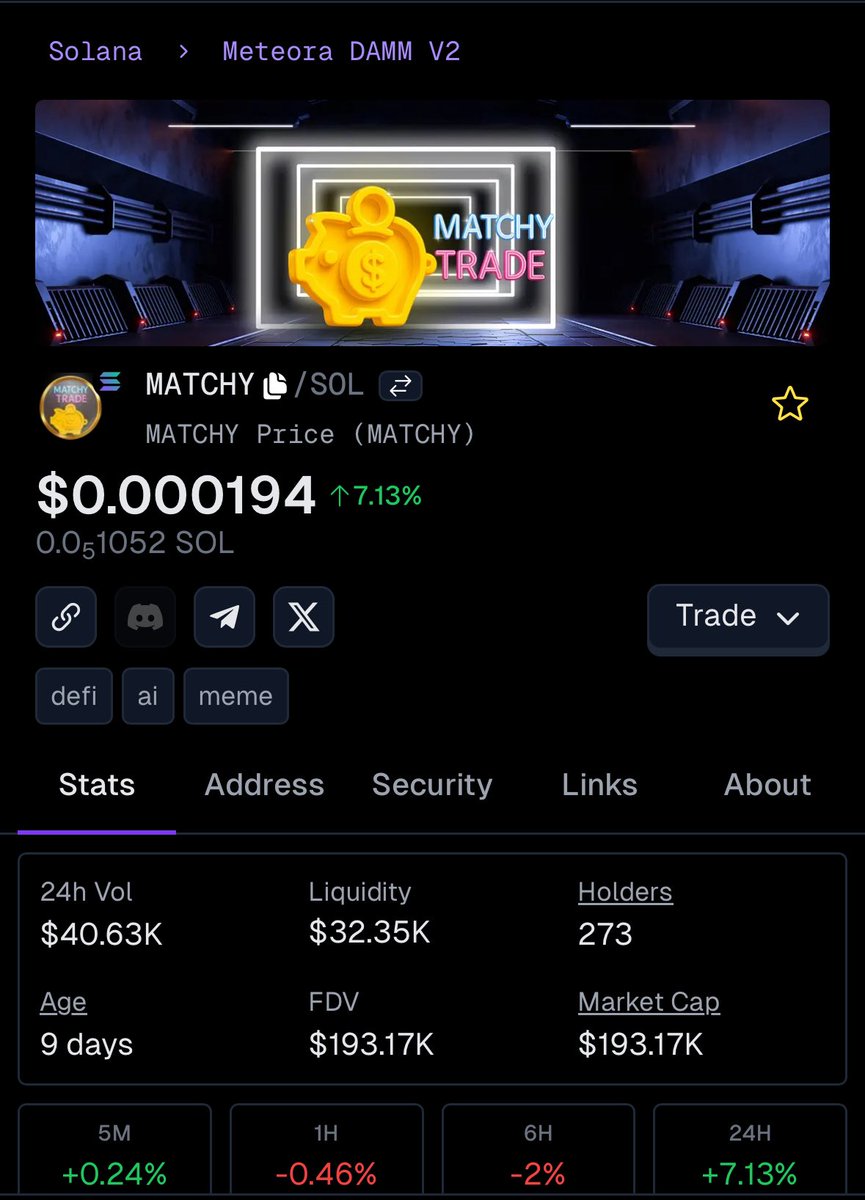 MatchyTrade_fun's tweet image. Gmatchy!
$MATCHY is now available on Coingecko terminal and will be added on Coingecko cryptocurrency soon! 

geckoterminal.com/solana/pools/E…