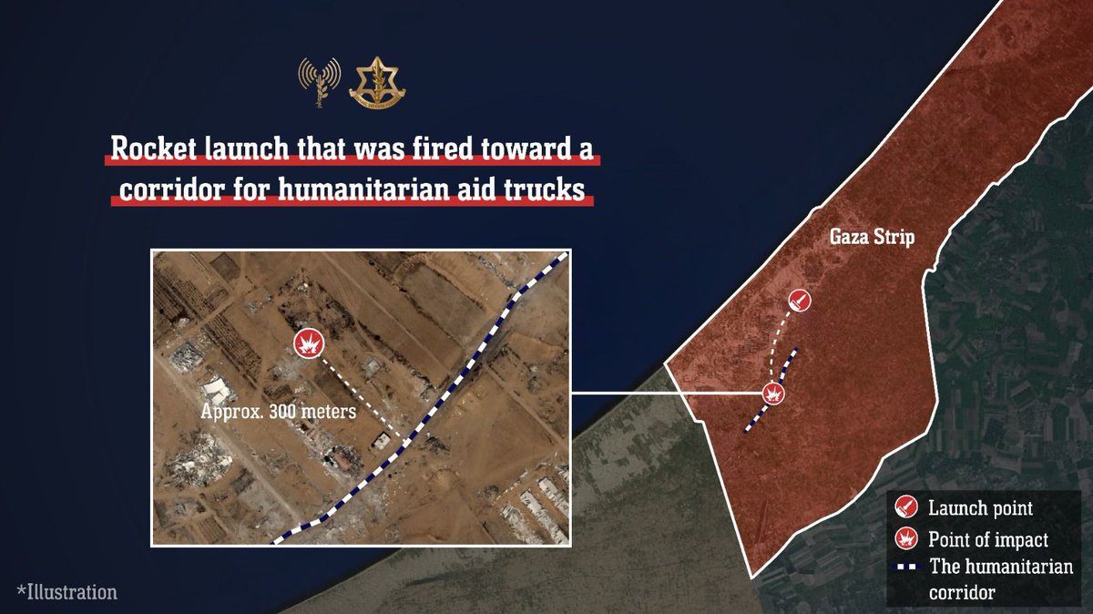 ⭕️Вчера палестинские террористы запустили ракету с территории, прилегающей к "больнице Насера" в Хан-Юнисе. 

Ракета упала всего в 300 метрах от основного гуманитарного коридора, когда по нему проезжали грузовики с гуманитарной помощью.

Это - очередная попытка террористических