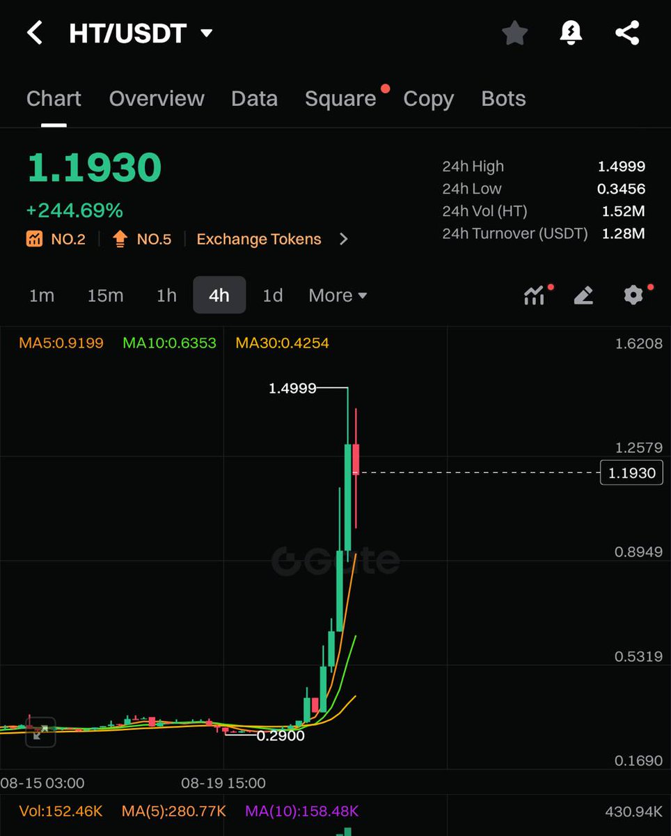 Hên Vãi tweet media