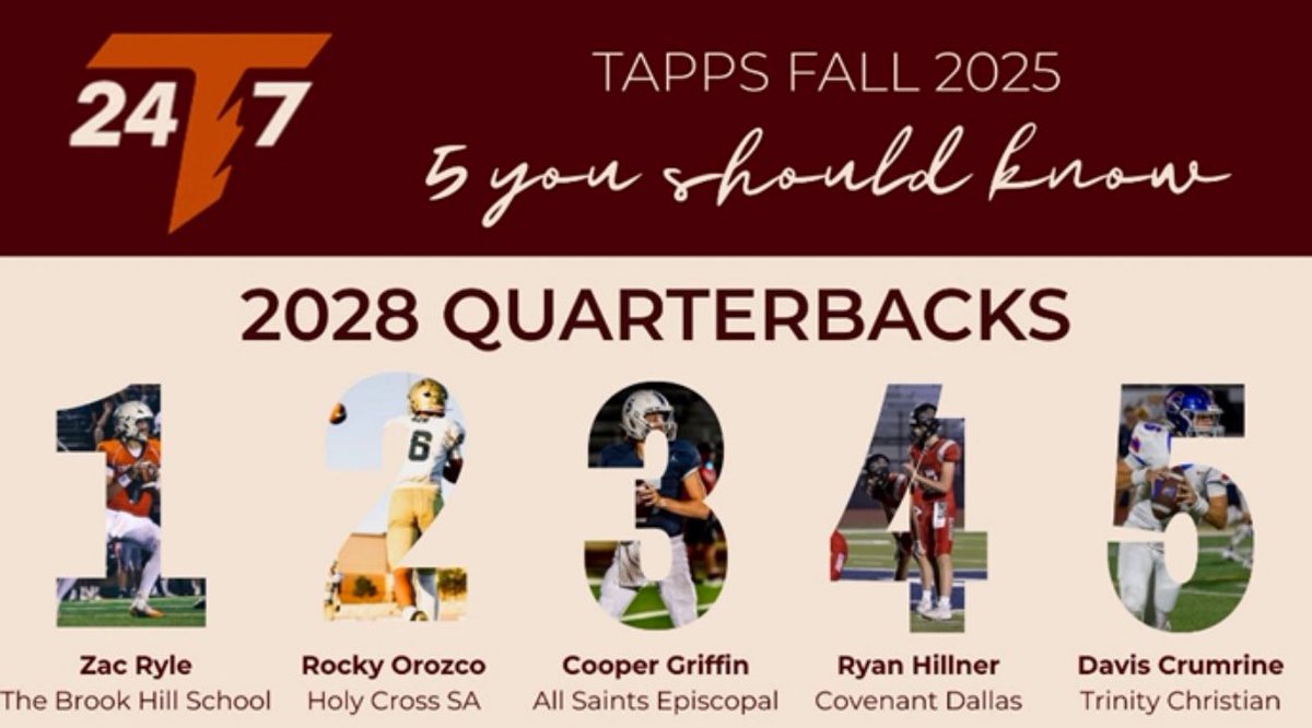 Rocky Orozco tweet media