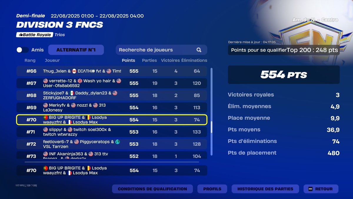 Qual again nac w/<a href="/Twitch_Maxftn7/">Lsodya Max</a> <a href="/maizenftn/">Maizenftn</a> 
<a href="/Lsodya/">Lsodya eSport</a>