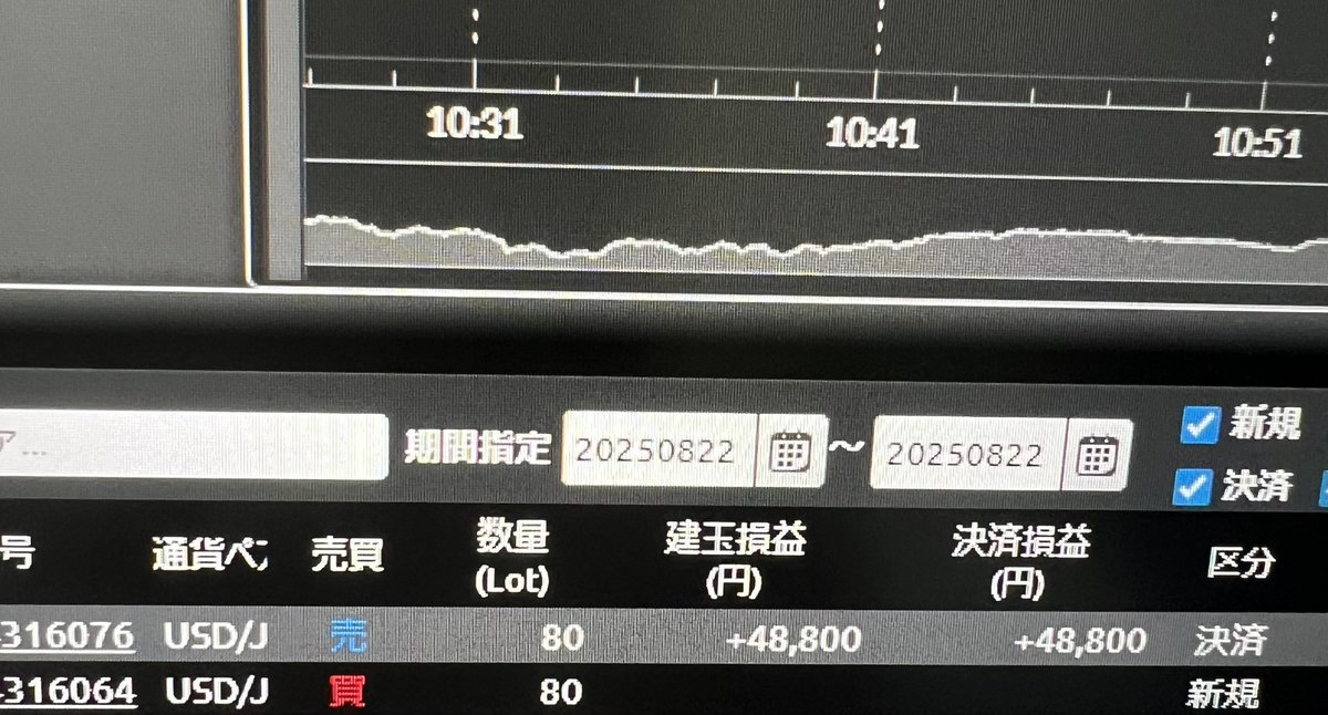 トモキ　FX　秒スキャ tweet media