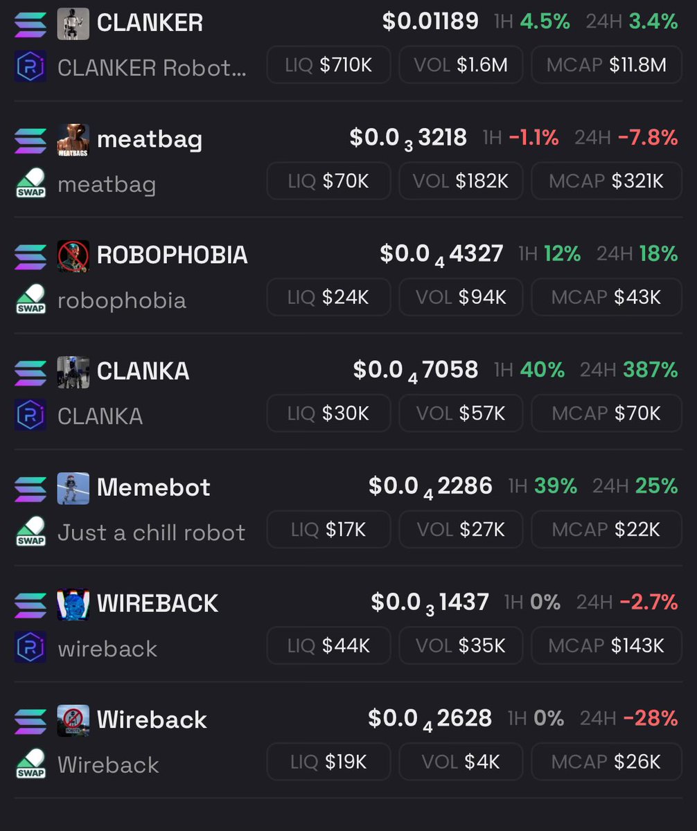 harry1983731's tweet photo. robofolio

#clanker 
#meatbag
#robophobia
$clanka 
#memebot
#wireback https://t.co/1ZxCUfn2dL