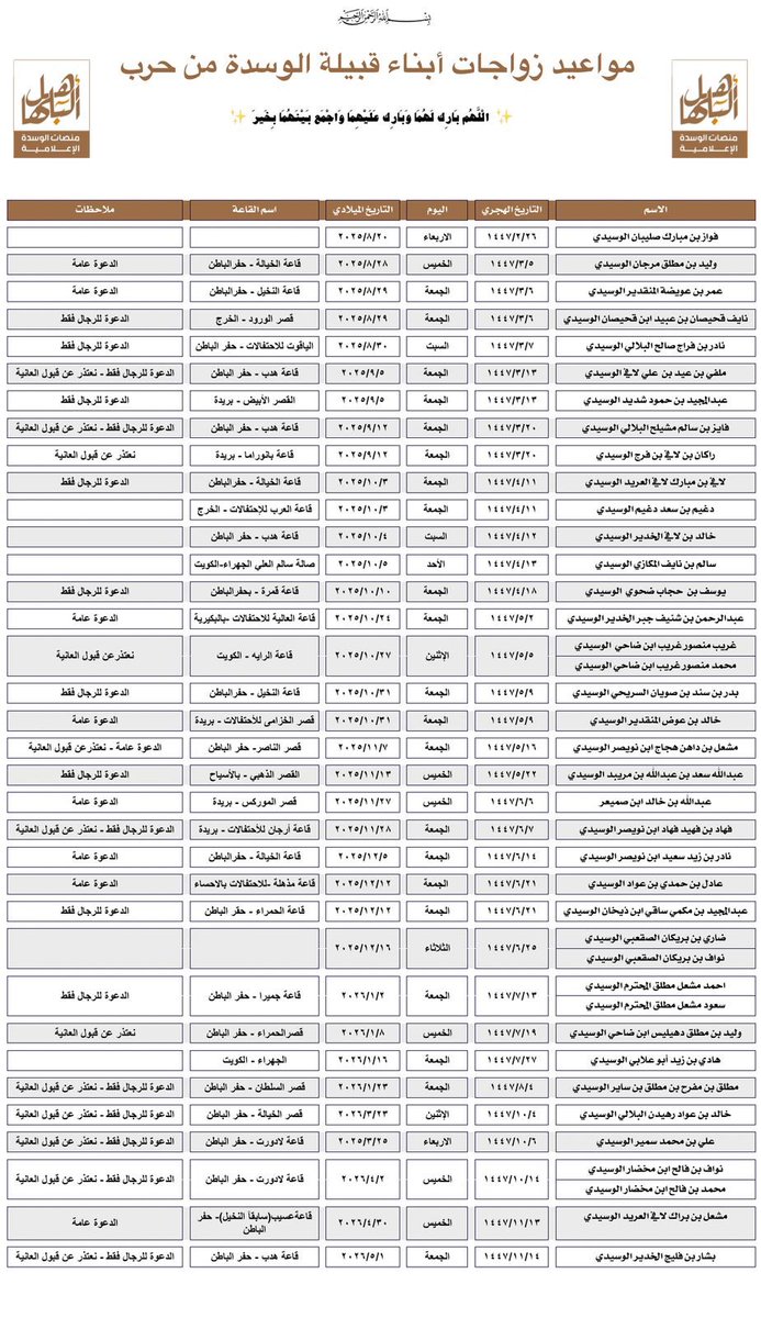 الوسدة | أهل البلها tweet media