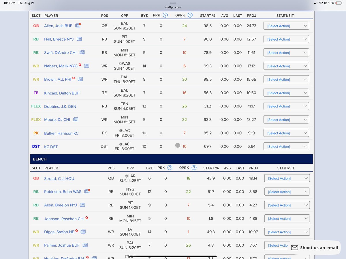 tsaratan's tweet photo. @Jeff_Mans second draft this season. Felt like things kinda fell how I wanted them to. The guide feels silky smooth this year https://t.co/aL0fRHDC0W