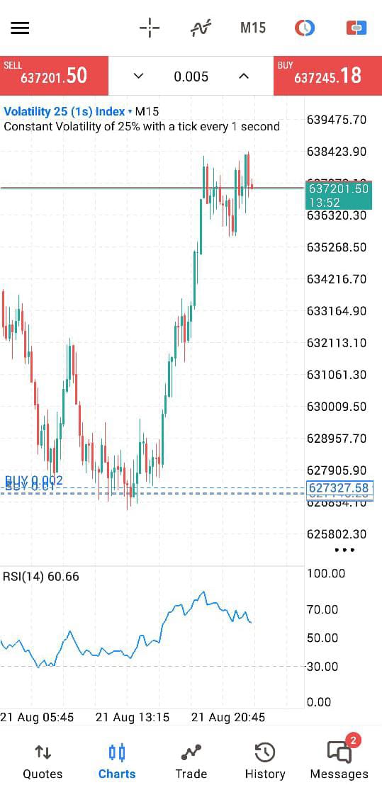 Usamamustafa_'s tweet photo. Vix25 (1s) https://t.co/5tGdyMJCKr