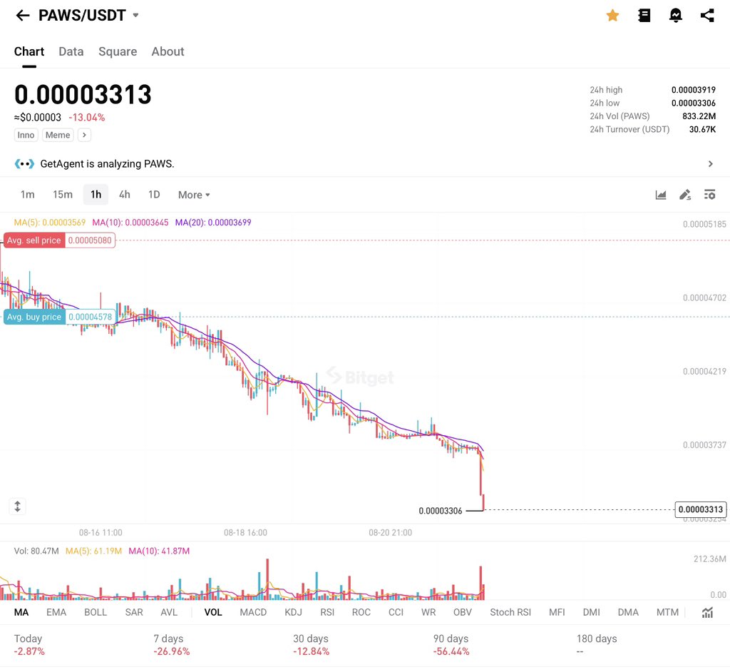 SOLH_Solana Hunter tweet media
