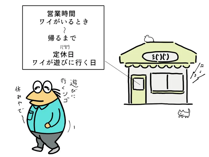 お客様第一もほどほどにしているお店
お店もお客も人だから
寛容でいよう

予約とったり前もって連絡しておくと確実やな 