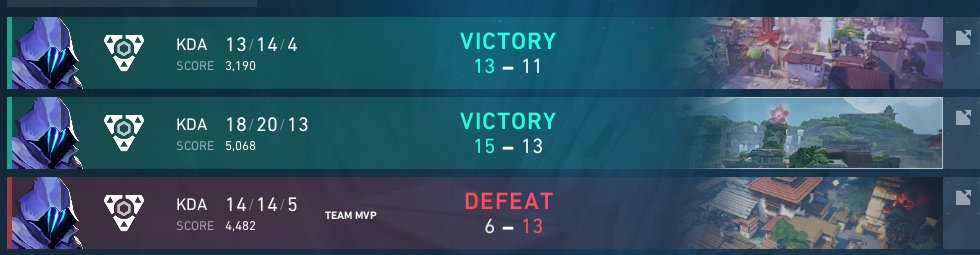 2x1 vs <a href="/AltF4_VLR/">ALT-F4</a> x la #VyreonCup, nuevamente no voy a decir cuando era:v, pero feliz de la resiliencia que tuvimos como time. De atrás pica el rino 🦏🦏 <a href="/KaosLatinGamers/">Kaos Latin Gamers</a>.
<a href="/Fithozin/">ft9999</a> <a href="/SyncroFps/">Syncro</a> <a href="/reijifps/">reiji</a> <a href="/hopsvlr/">hops</a> <a href="/grizzly4real/">grizzly</a>