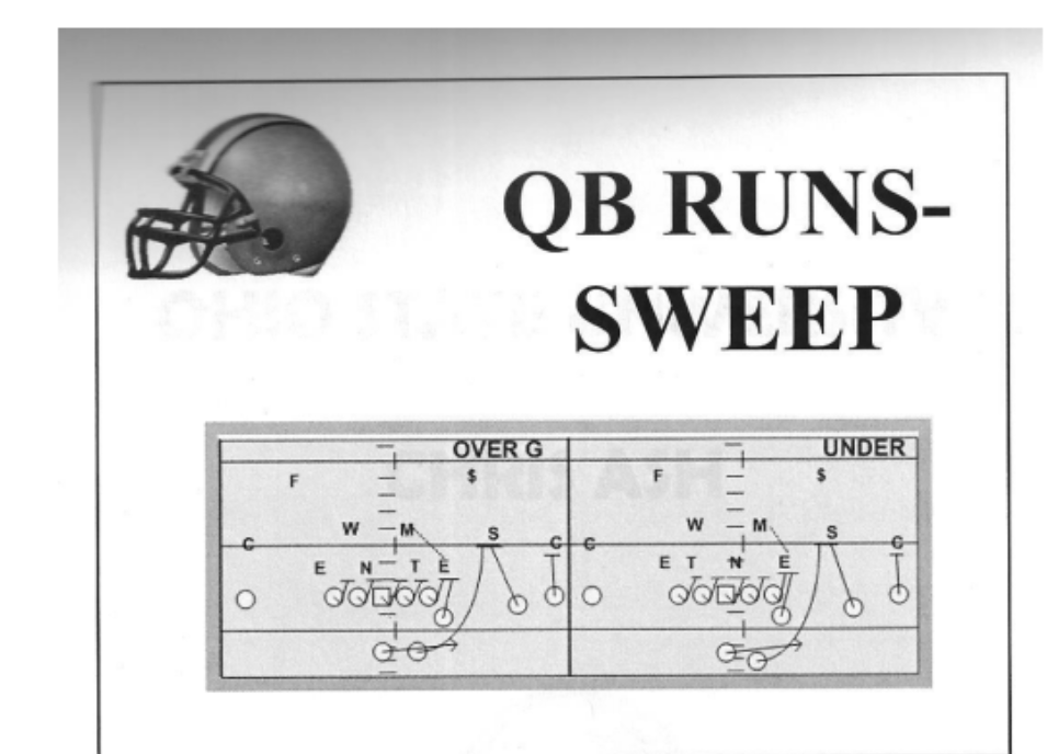 coachkou's tweet photo. When Urban Meyer was at Ohio State he had an intricate QB Run Game! The 4 below were from his offensive system! 
1. Bash
2. Trap
3. Power
4. Sweep https://t.co/bKWDmekwyN